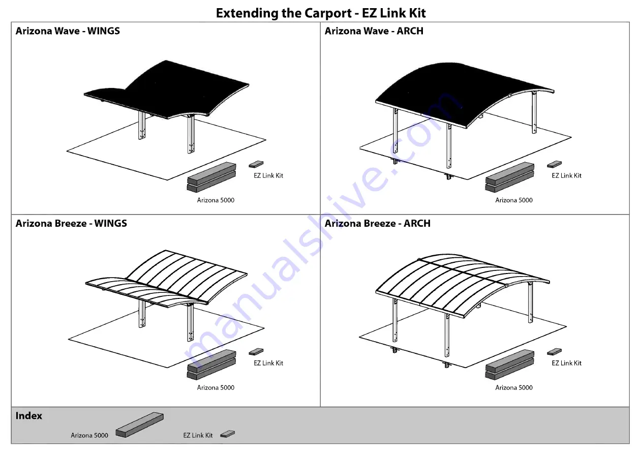 Palram Applications Arizona 5000 Wave Instructions Manual Download Page 3