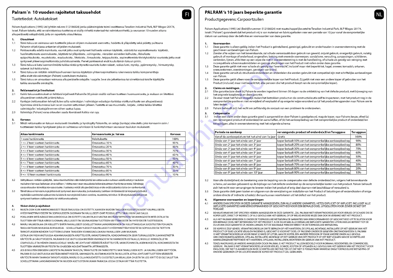 Palram Applications Arizona 5000 Wave Instructions Manual Download Page 107