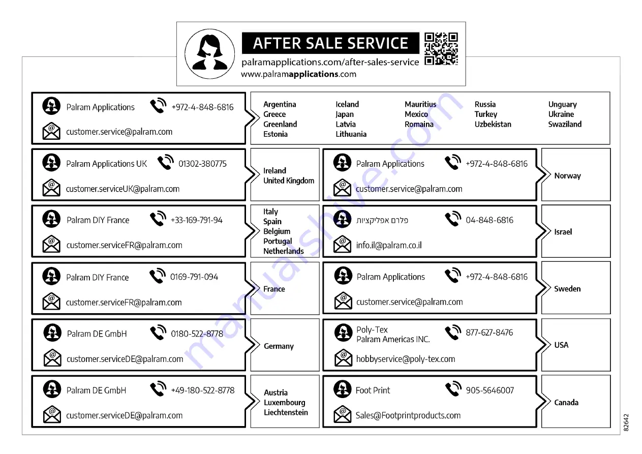 Palram 704353 Manual Download Page 3