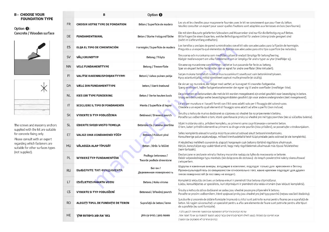 Palram CANOPIA DALLAS COLORADO 14x20 How To Assemble Download Page 6