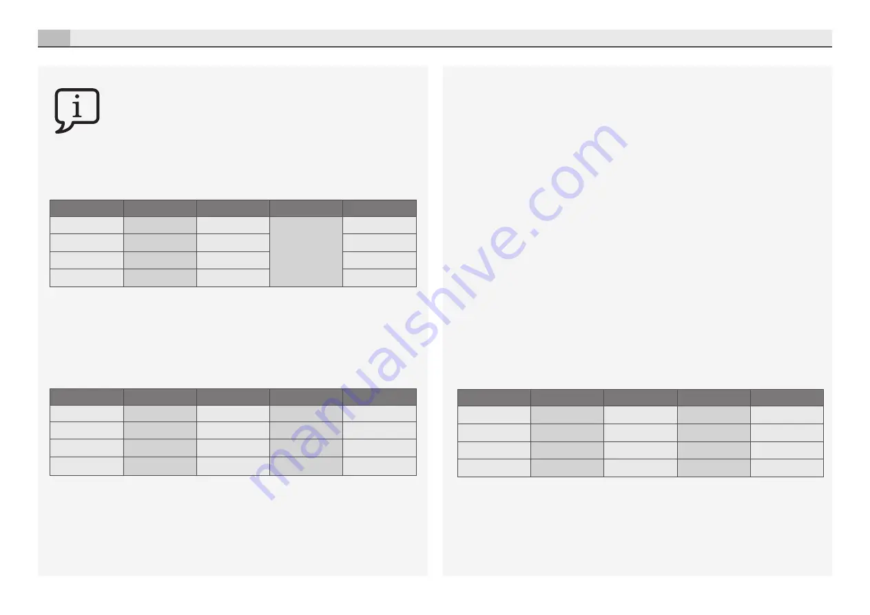 Palram CANOPIA EZ LINK KIT How To Assemble Download Page 29