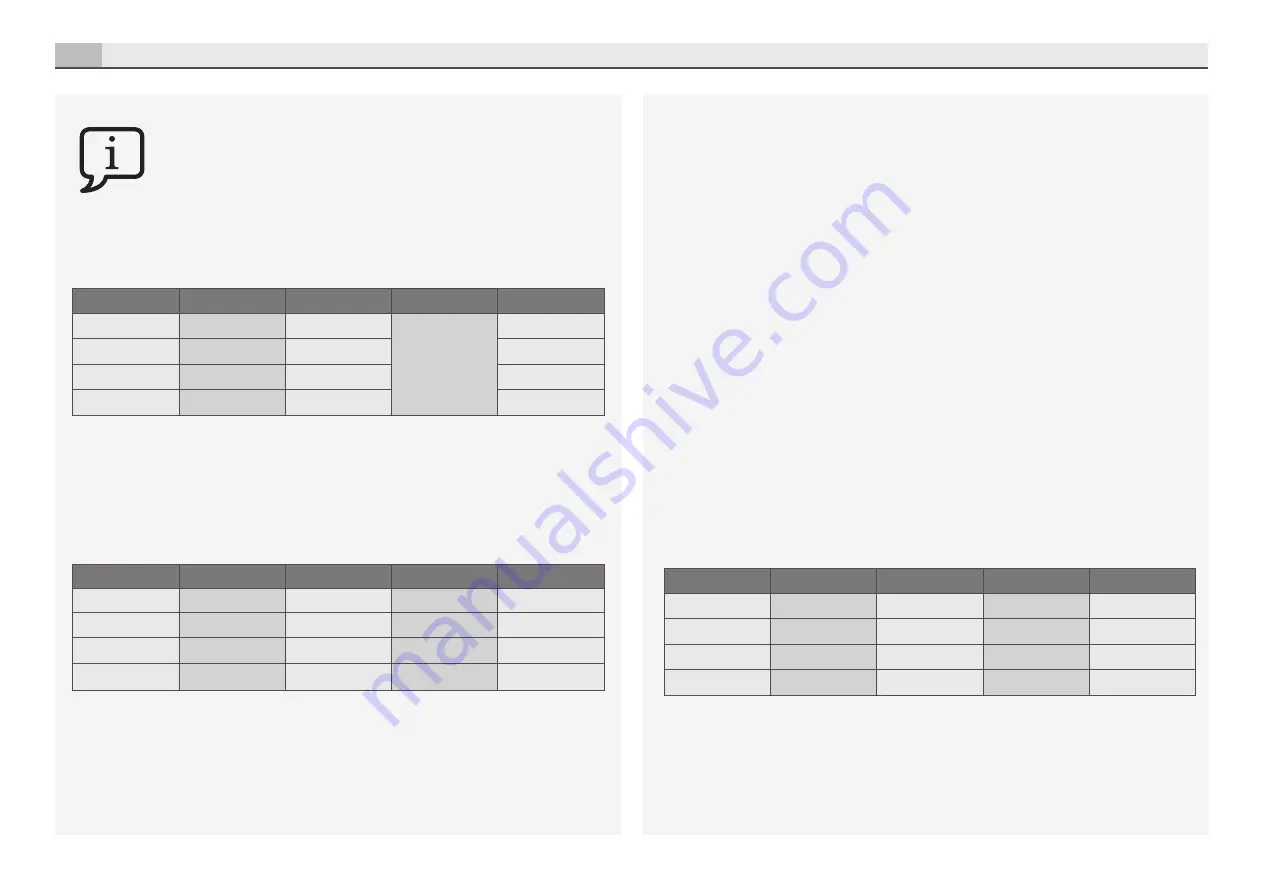 Palram CANOPIA EZ LINK KIT How To Assemble Download Page 31