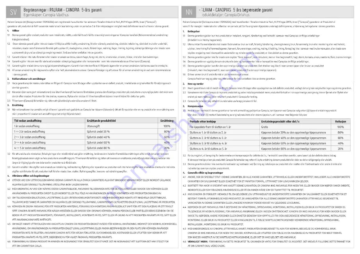 Palram CANOPIA HARMONY 6x4/2x13 Manual Download Page 146