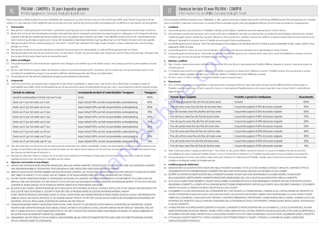 Palram Canopia SKYLIGHT 6x5 How To Assemble Download Page 131