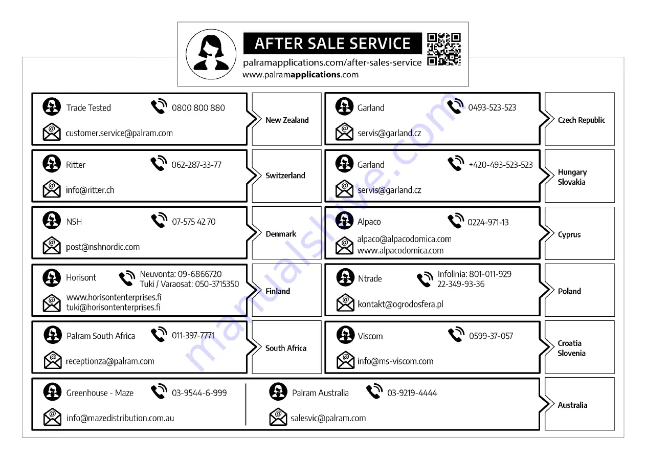 Palram DALLAS 6100 Manual Download Page 3