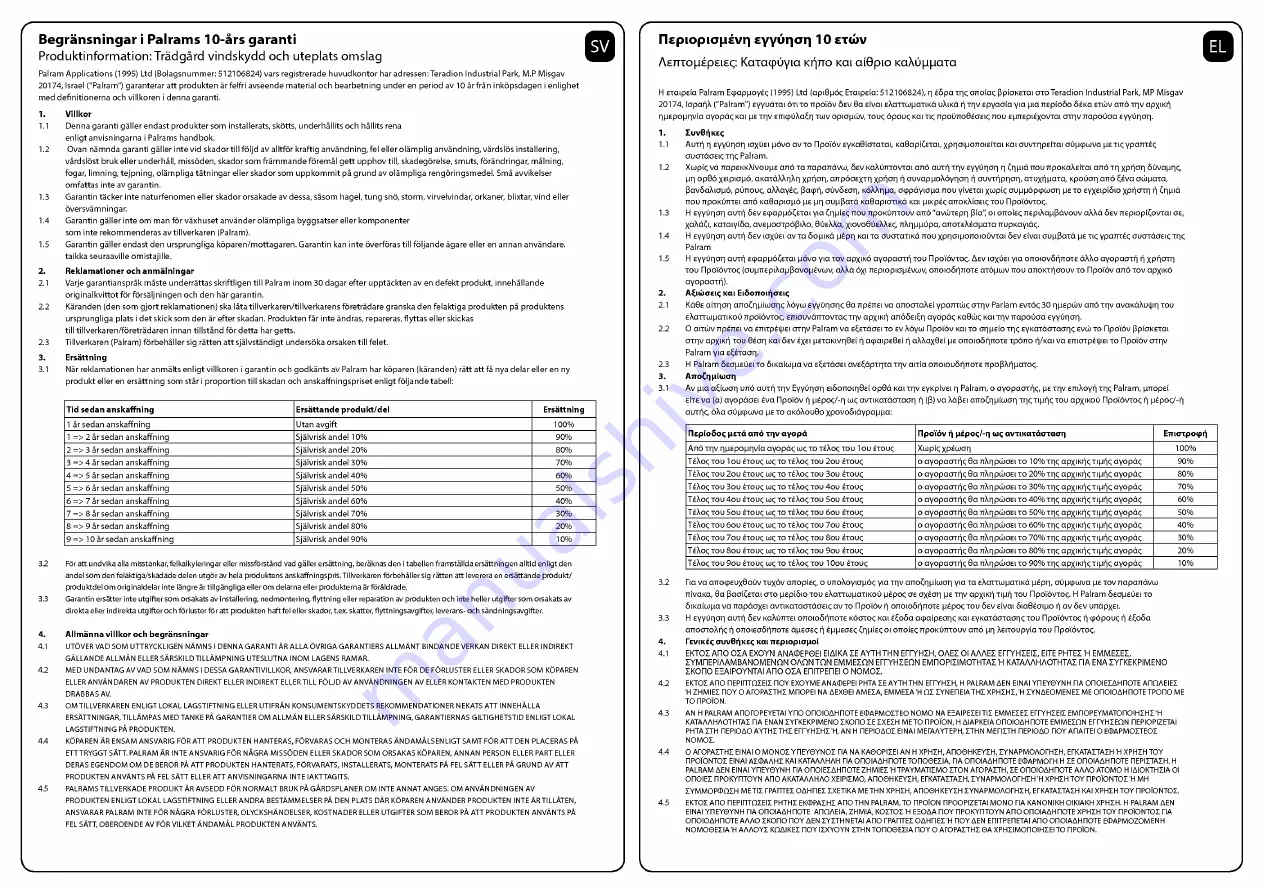 Palram Feria 4x1.8 Extention Module Скачать руководство пользователя страница 66