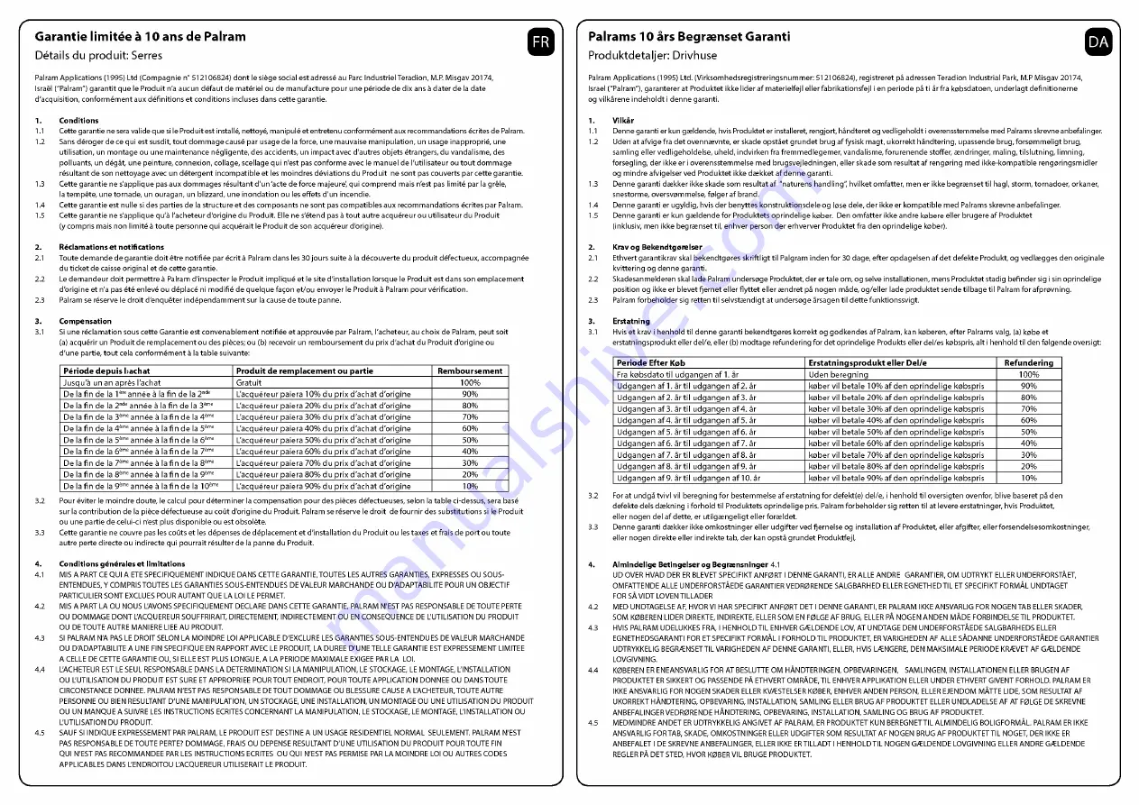 Palram Glory + 4' Ext. 8'x 12' Instructions Manual Download Page 81