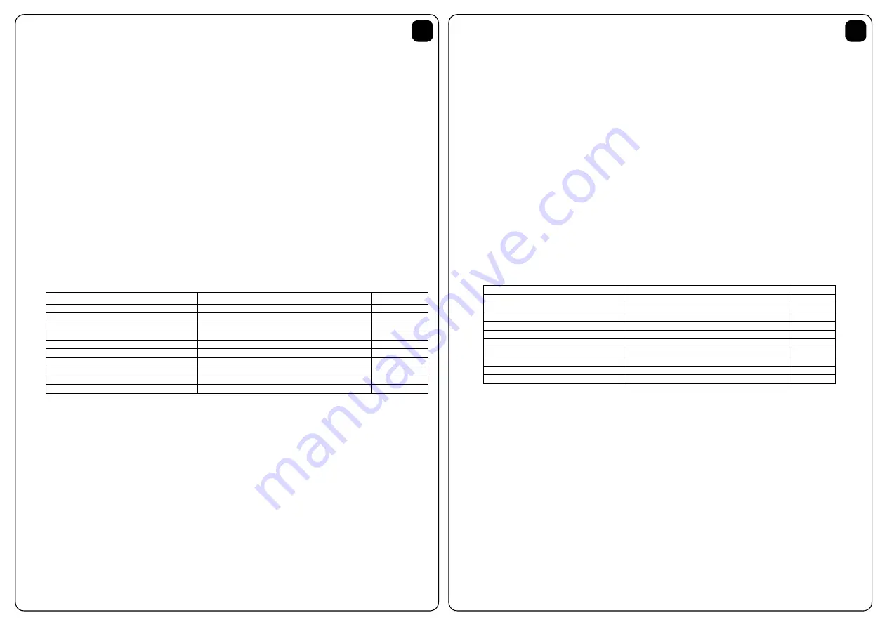 Palram Glory 8'x4' Extension Module Скачать руководство пользователя страница 121