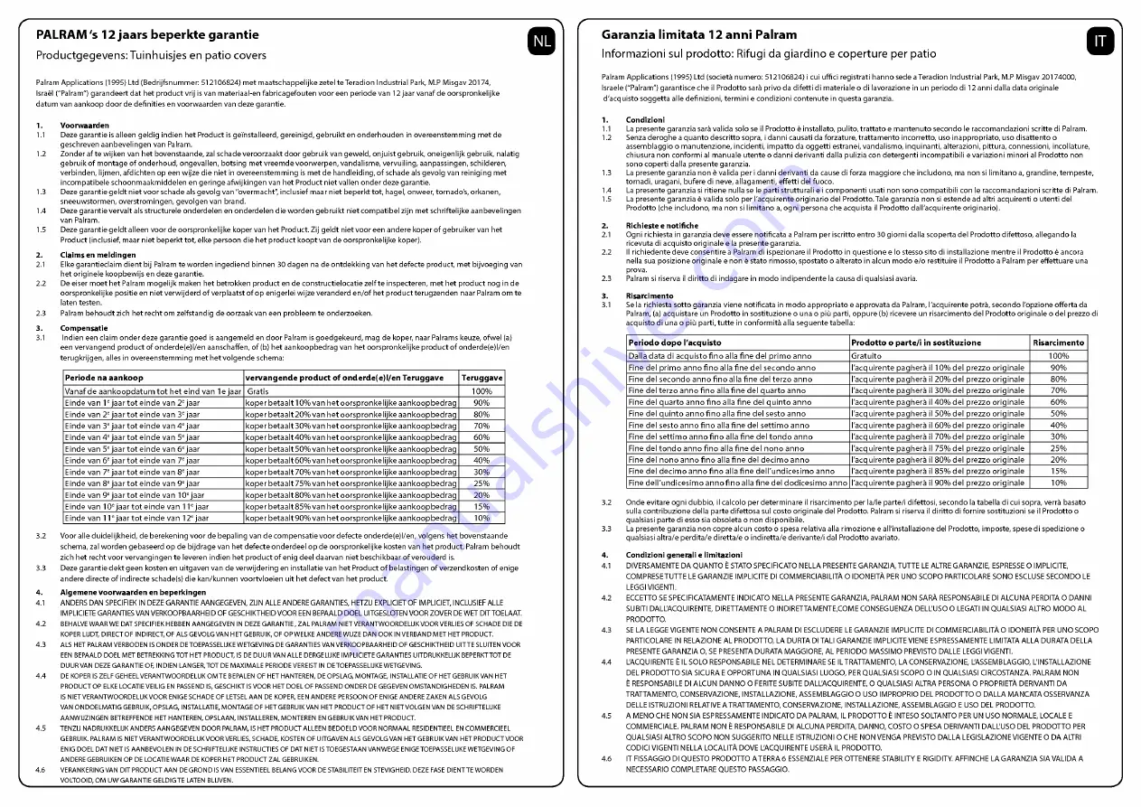 Palram OLYMPIA 3x3.05m/10 Manual Download Page 64