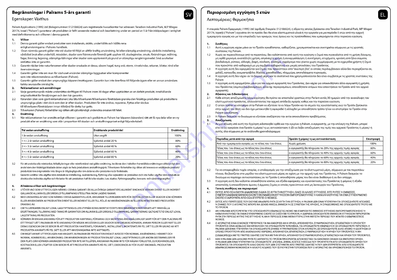 Palram SNG 8' Series Manual Download Page 57