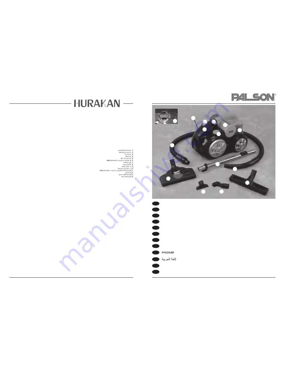 PALSON HURAKAN Operating Instructions Manual Download Page 2