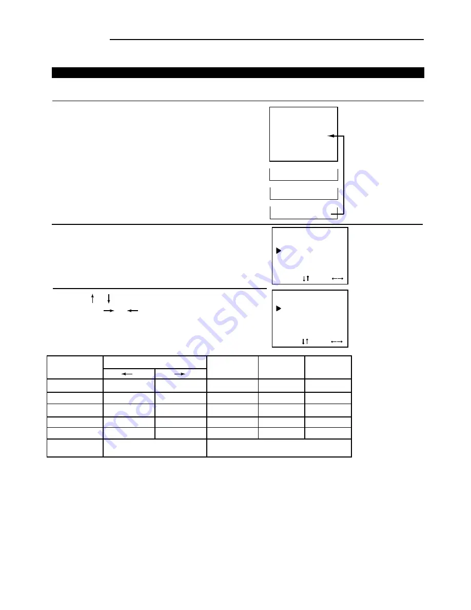 Palsonic 3420B Owner'S Manual Download Page 13