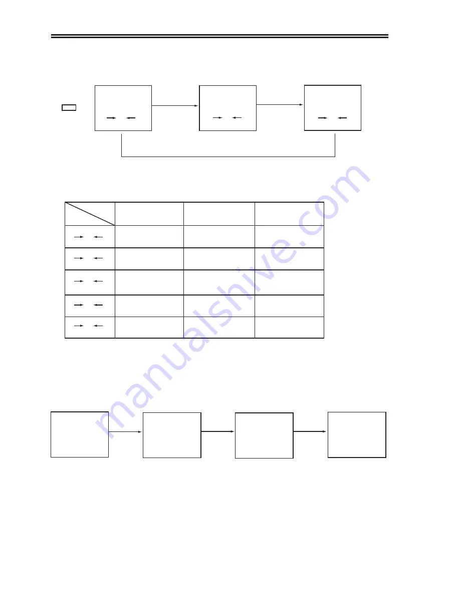 Palsonic 5169 Owner'S Manual Download Page 11