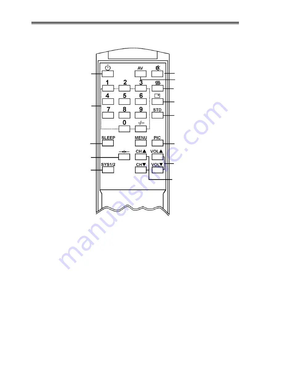 Palsonic 6159 Owner'S Manual Download Page 7