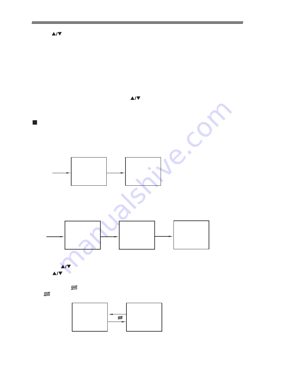 Palsonic 6159 Owner'S Manual Download Page 12