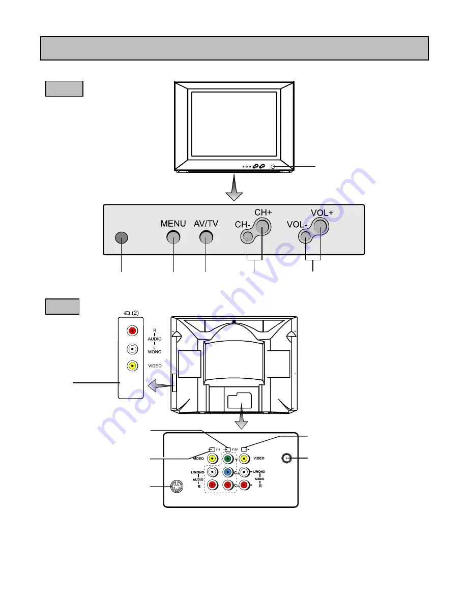 Palsonic 6835TK Owner'S Manual Download Page 6