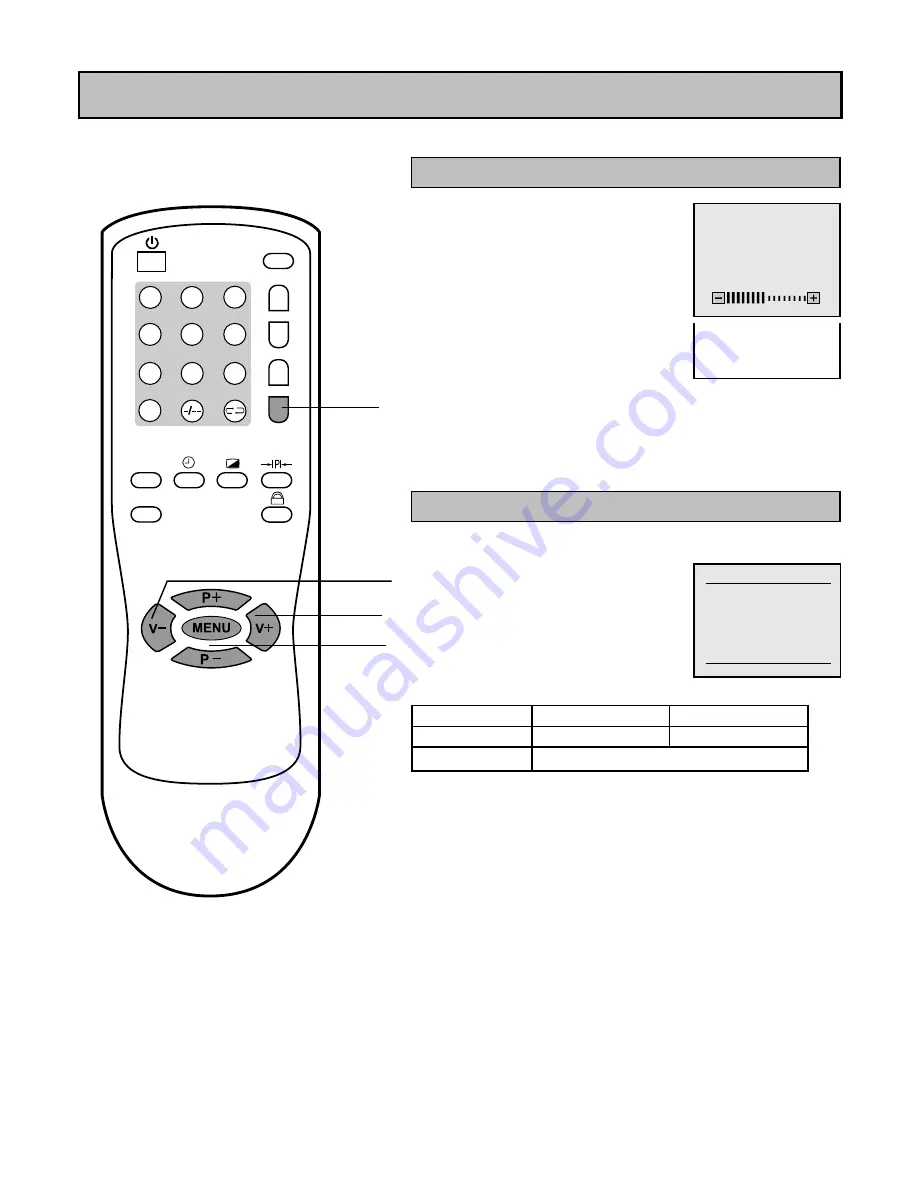 Palsonic 6835TK Owner'S Manual Download Page 20