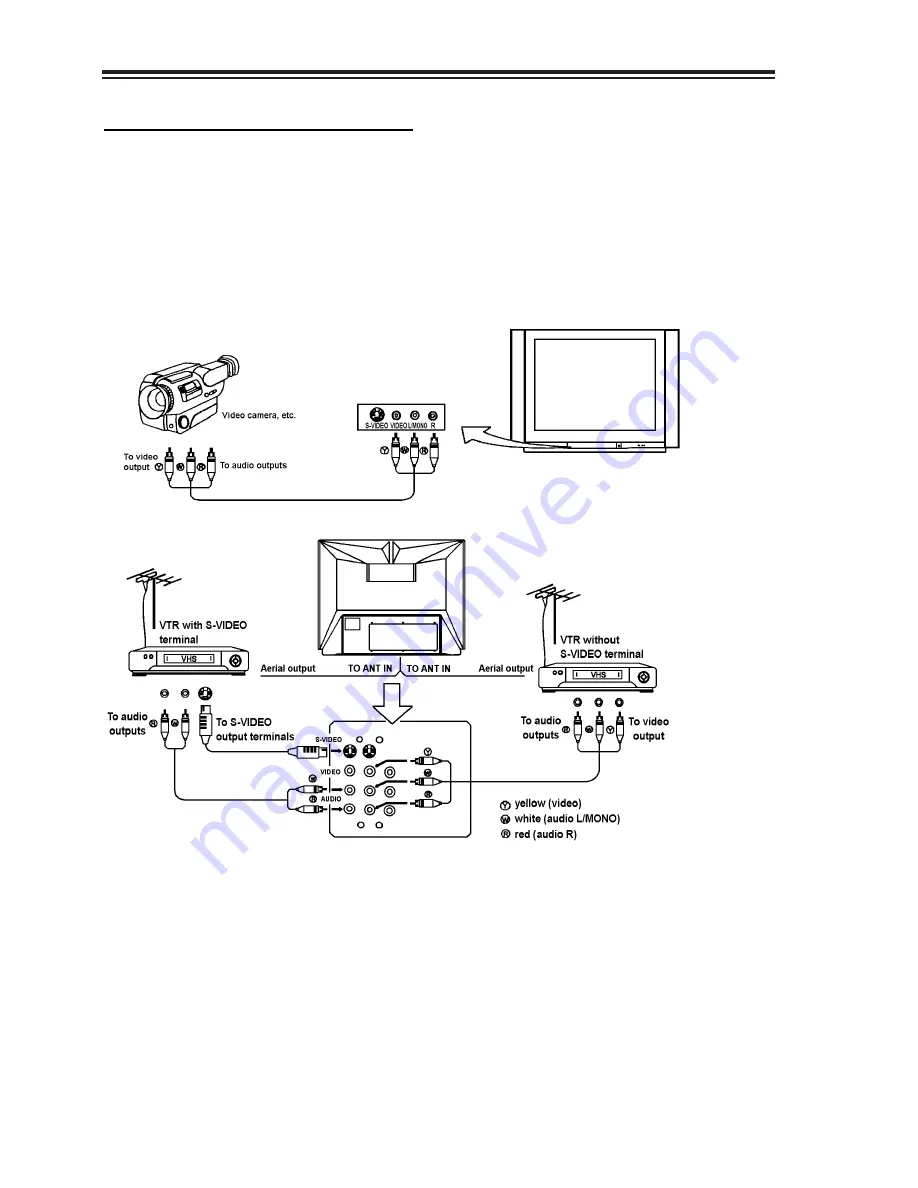 Palsonic 8040PFST Owner'S Manual Download Page 19