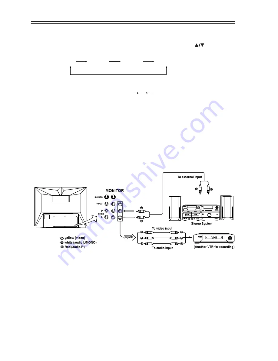 Palsonic 8040PFST Скачать руководство пользователя страница 20