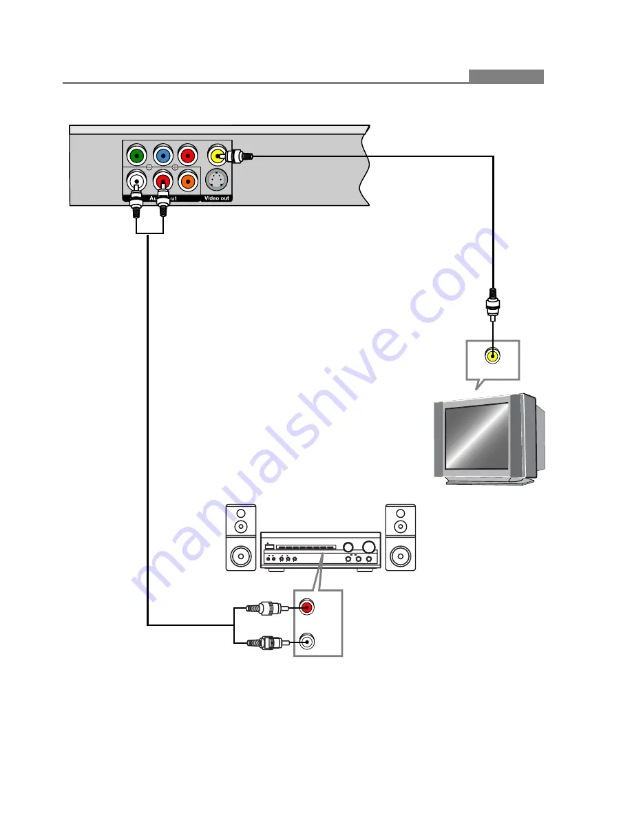 Palsonic DVD/CD/MP3 DVD2030 Скачать руководство пользователя страница 11