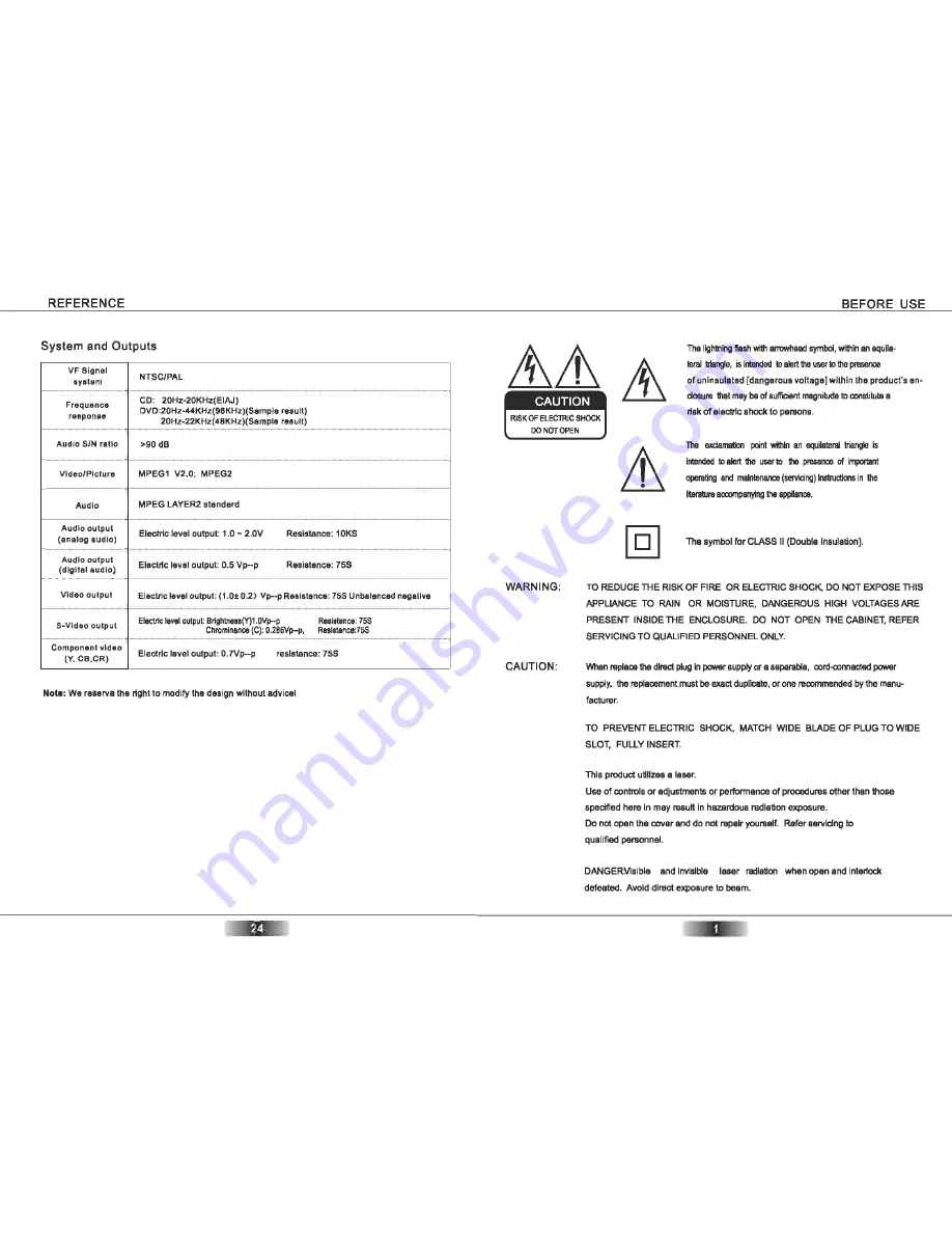 Palsonic DVD2045DX Скачать руководство пользователя страница 2