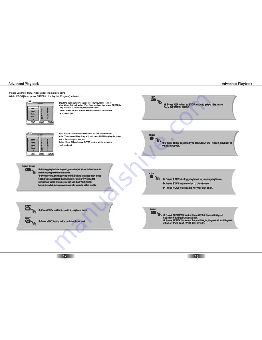 Palsonic DVD2045DX Скачать руководство пользователя страница 13