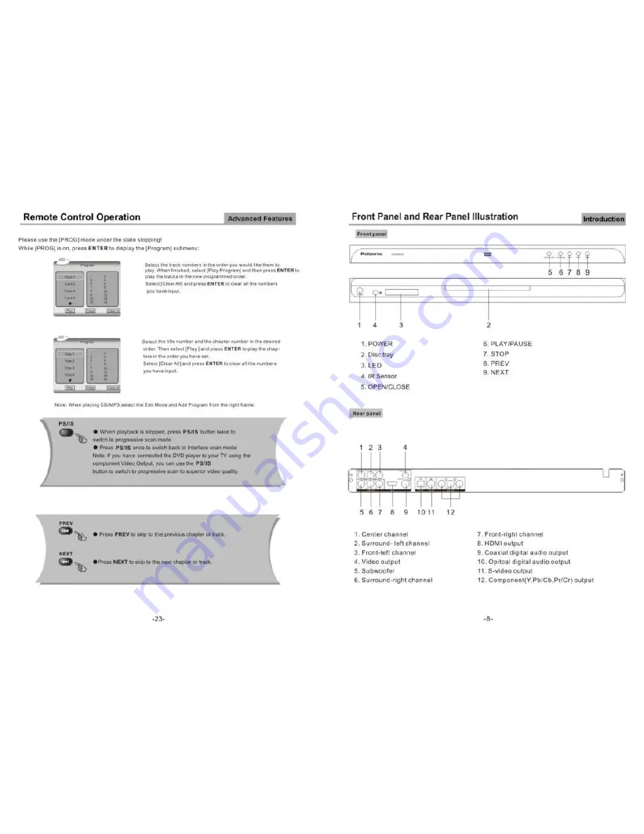 Palsonic DVD2080HD User Manual Download Page 9