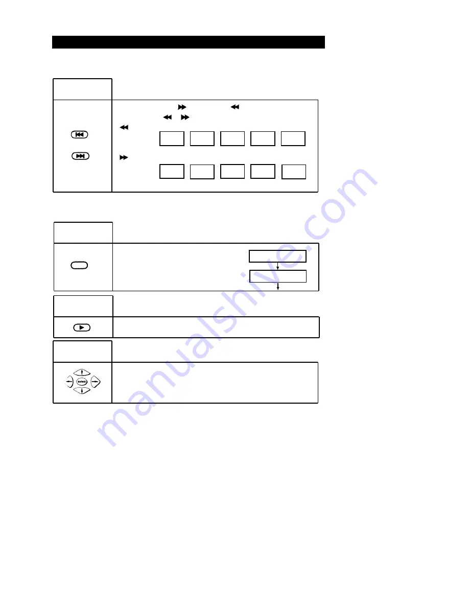 Palsonic DVD4000 Скачать руководство пользователя страница 17