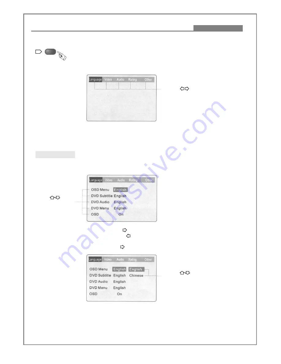 Palsonic DVD7000 Скачать руководство пользователя страница 15