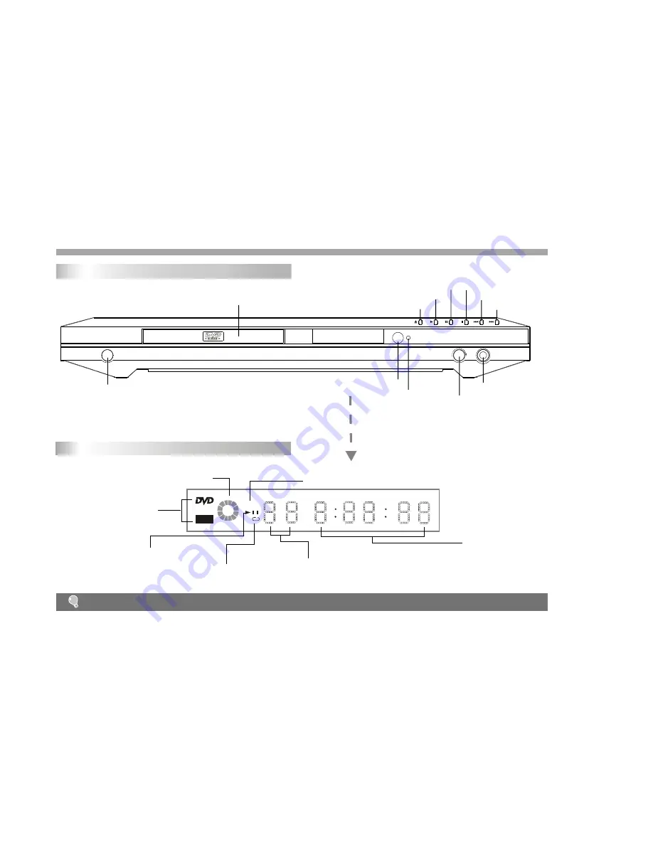 Palsonic DVD9200 Operating Manual Download Page 7