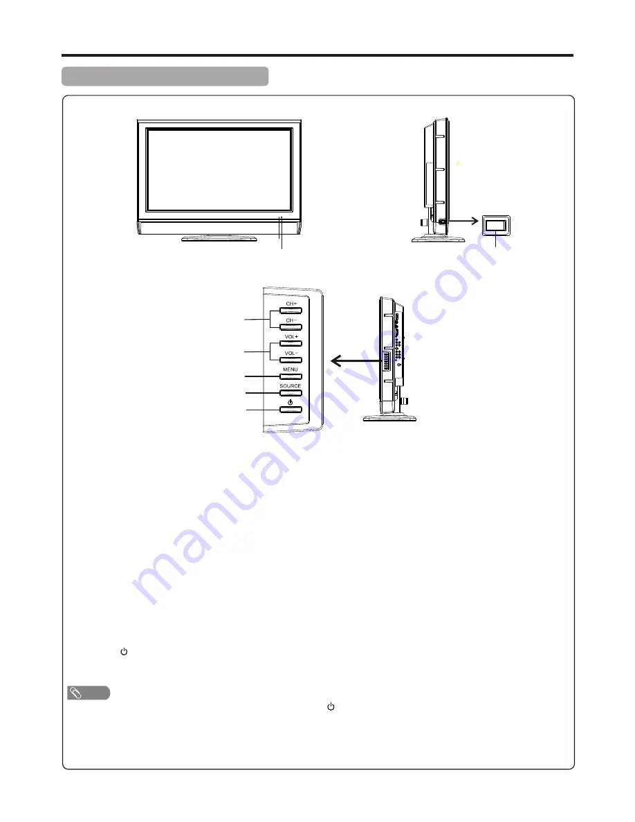 Palsonic HDMI TFTV812A Owner'S Manual Download Page 9