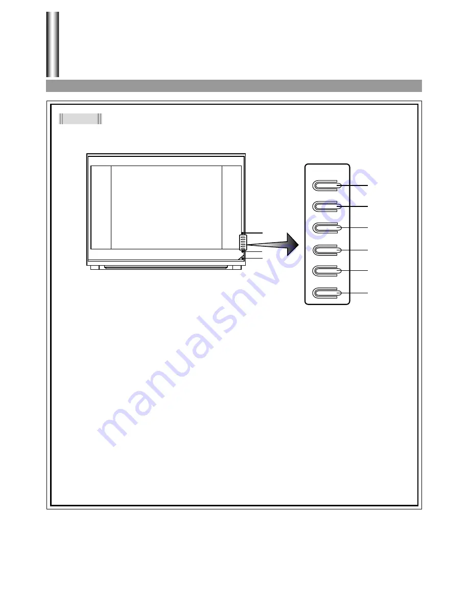 Palsonic MODEL 5120PF Owner'S Manual Download Page 7