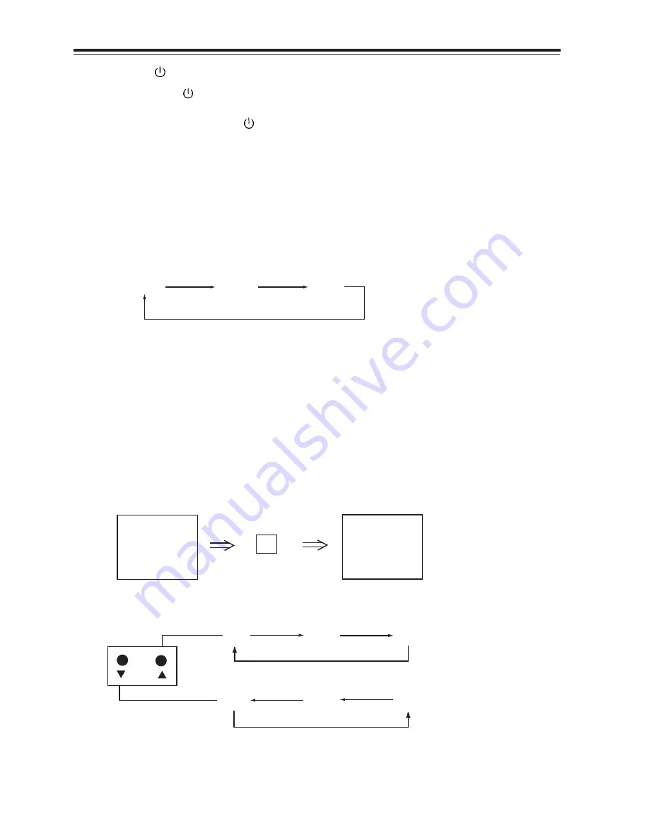 Palsonic MODEL 5169 Скачать руководство пользователя страница 5