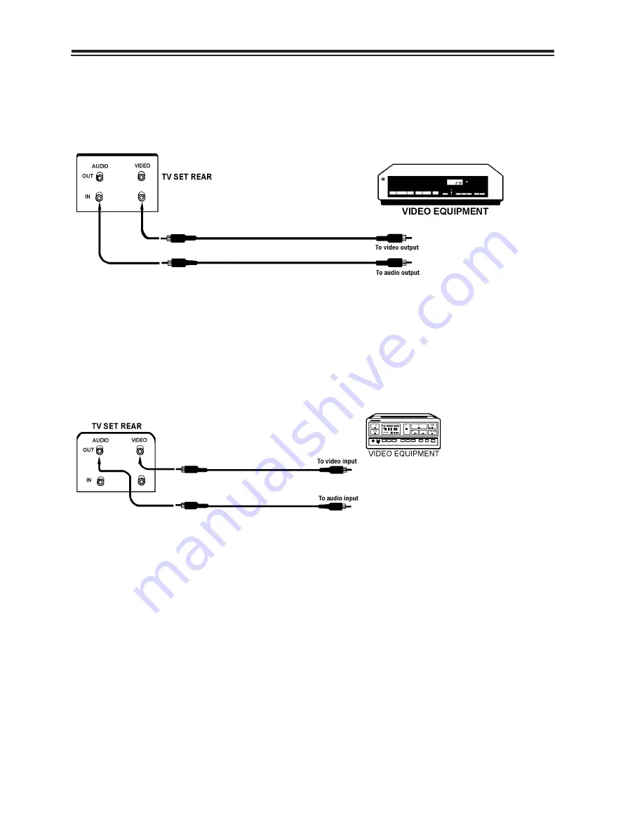 Palsonic MODEL 5169 Скачать руководство пользователя страница 15