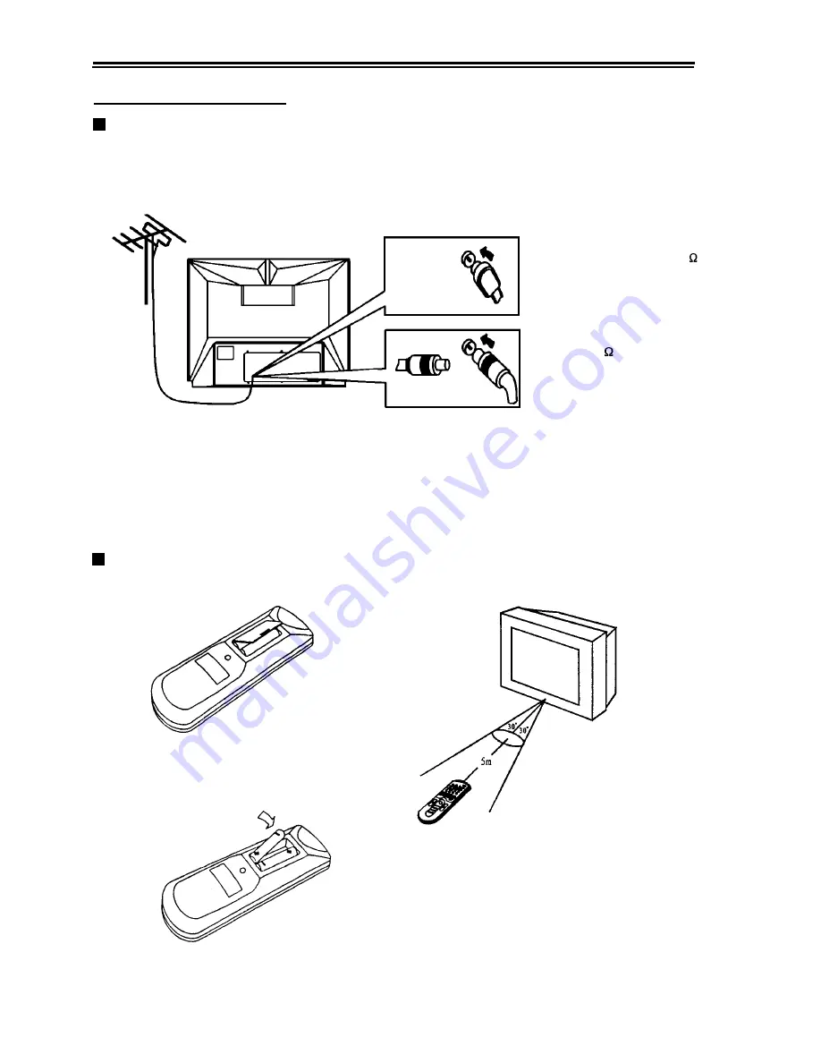 Palsonic MODEL 5910PF Скачать руководство пользователя страница 5