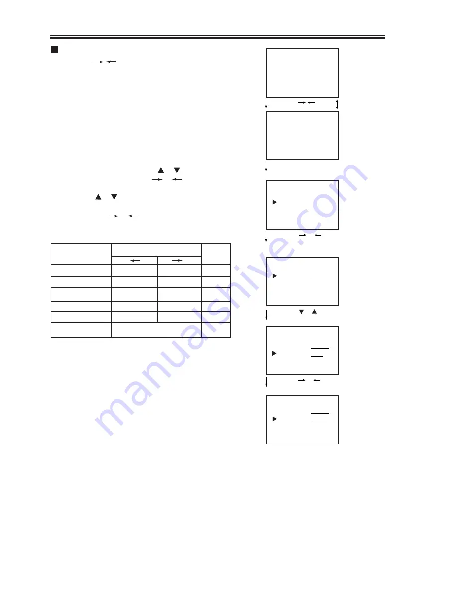 Palsonic MODEL 5910PF Скачать руководство пользователя страница 13