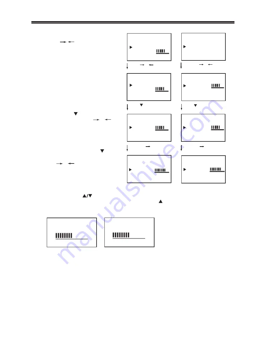 Palsonic MODEL 5910PF Owner'S Manual Download Page 15