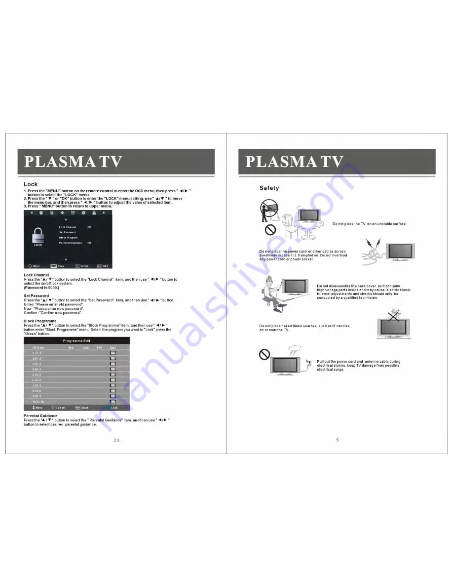 Palsonic PDP4212HD Instruction Manual Download Page 7