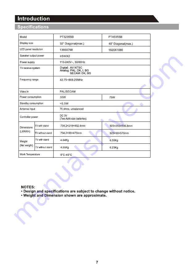 Palsonic PT3235SB Скачать руководство пользователя страница 8