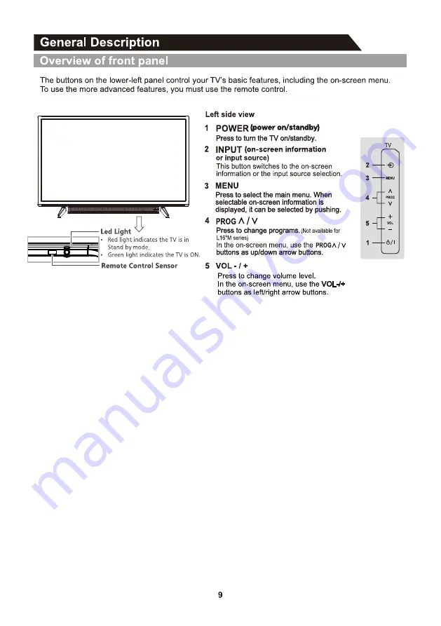 Palsonic PT3235SB Owner'S Manual Download Page 10