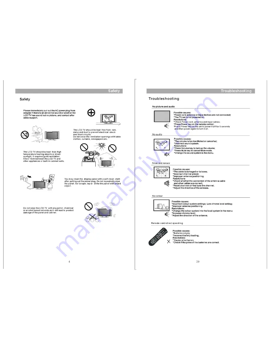 Palsonic TFTV382HD Instruction Manual Download Page 5