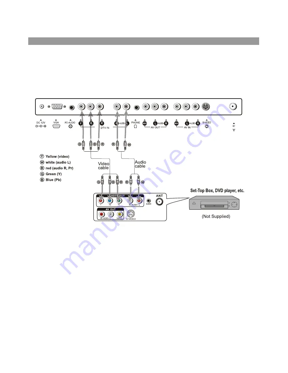 Palsonic TFTV385 Owner'S Manual Download Page 16