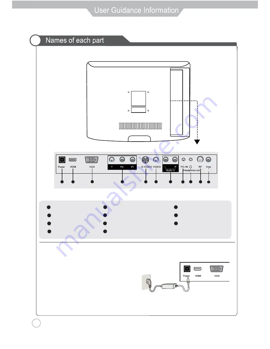 Palsonic TFTV385HD Instruction Manual Download Page 10