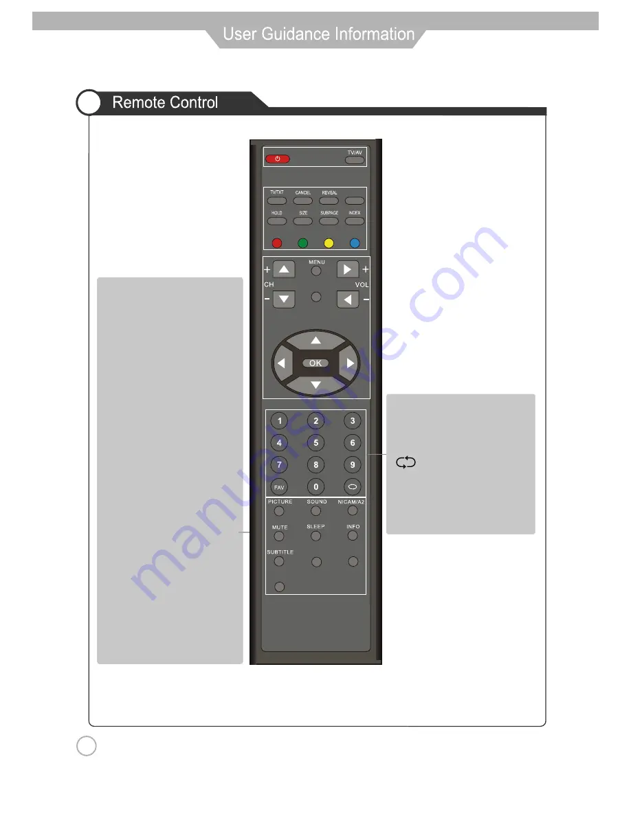 Palsonic TFTV385HD Instruction Manual Download Page 14