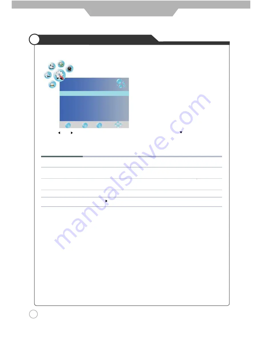 Palsonic TFTV385HD Instruction Manual Download Page 25