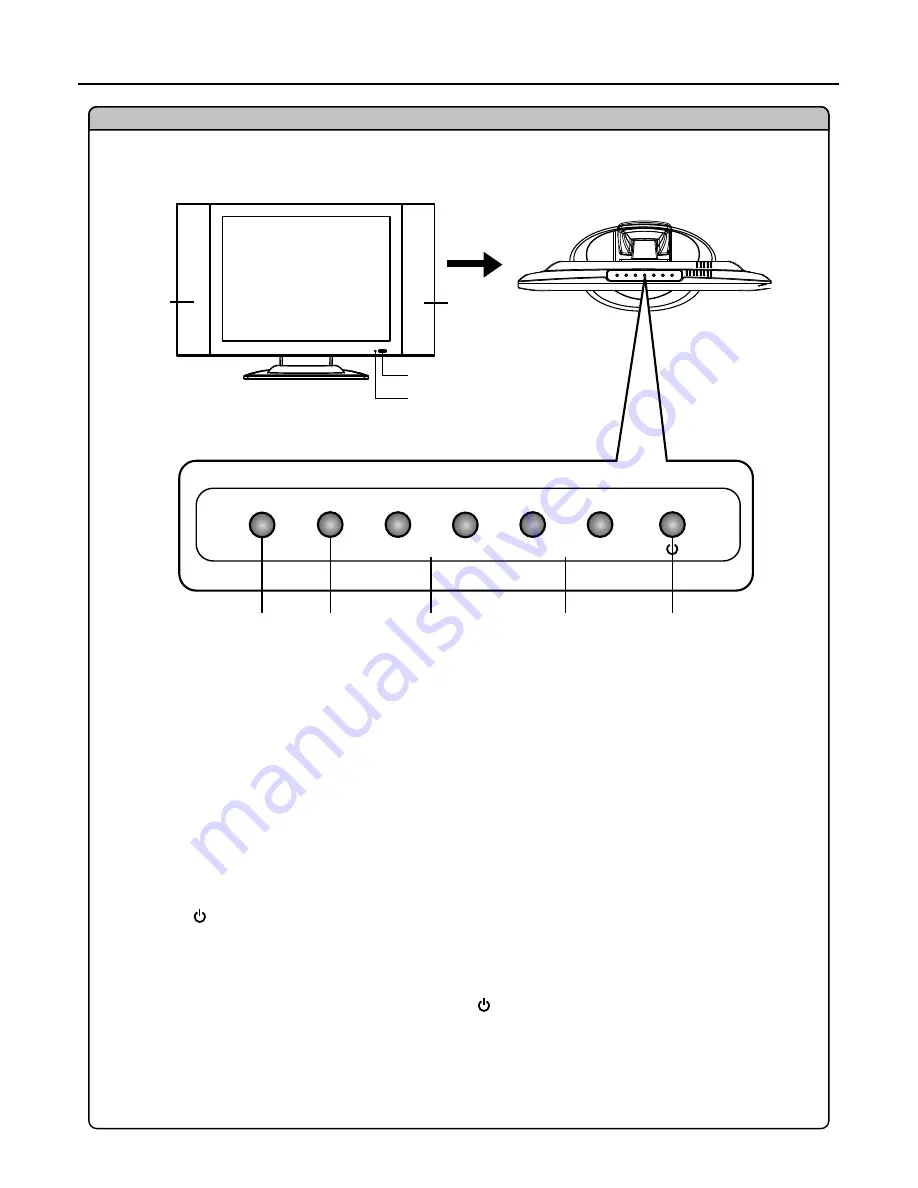 Palsonic TFTV385Y Owner'S Manual Download Page 9