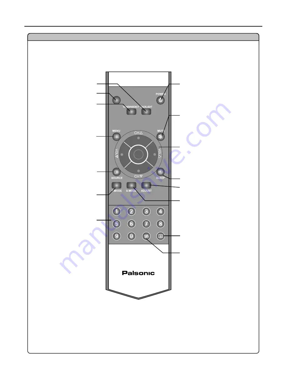 Palsonic TFTV385Y Owner'S Manual Download Page 11