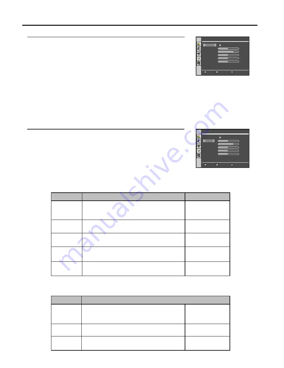 Palsonic TFTV385Y Owner'S Manual Download Page 20