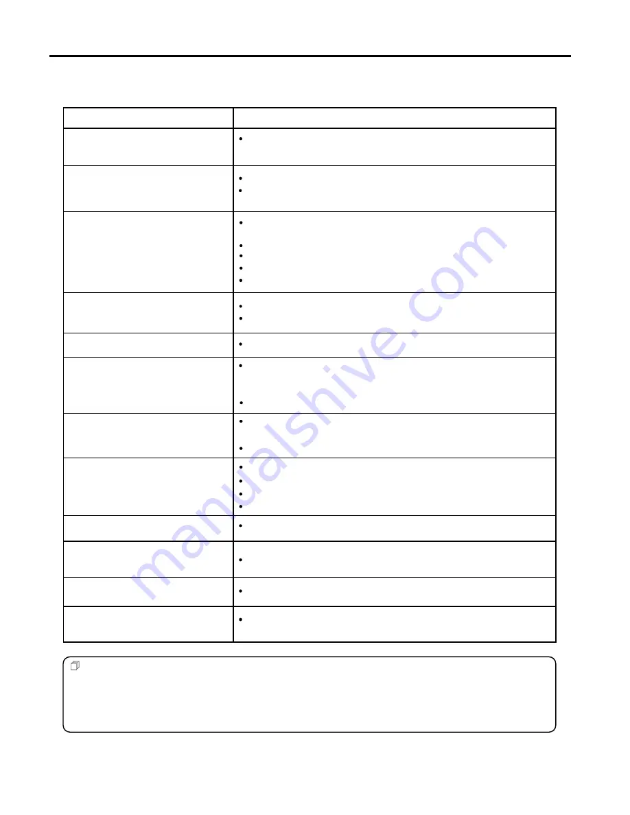 Palsonic TFTV385Y Owner'S Manual Download Page 24