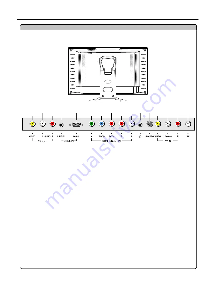 Palsonic TFTV385YM Owner'S Manual Download Page 10